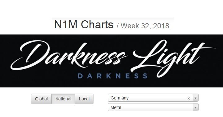 N1m Music Charts